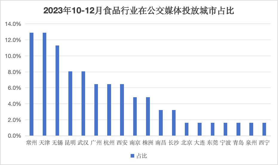 第四季度 图片8.png