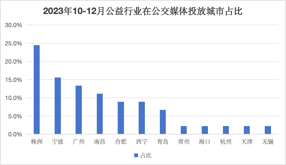 图片11.png