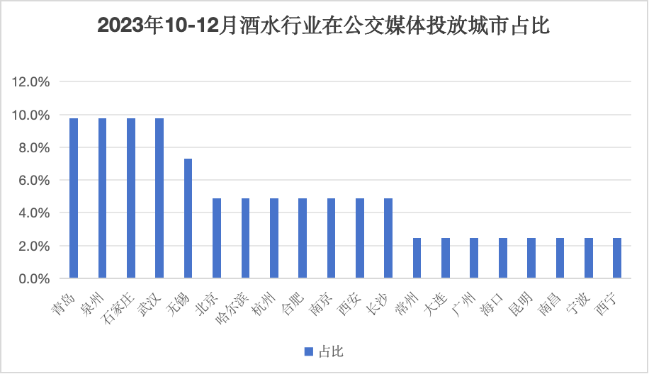 图片12.png