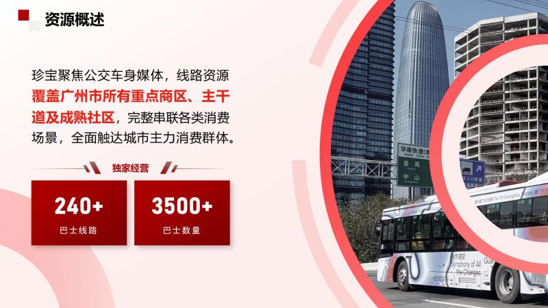 广州珍宝公司推介_10.jpg
