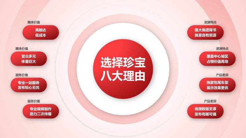广州珍宝公司推介_17.jpg