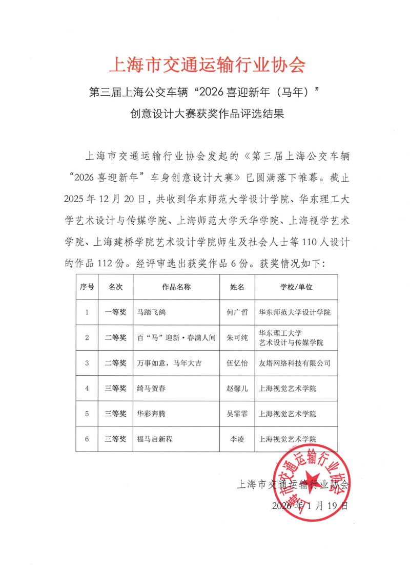 “2026迎新年”公交车创意设计大赛评选结果_01(1).png